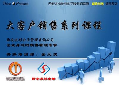 大客戶銷售禮儀操作實務(wù)(學員版)PPT